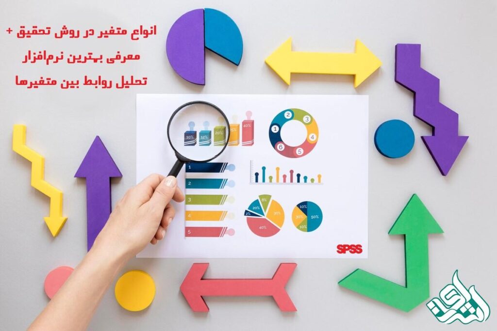 ضرایب متغیر
