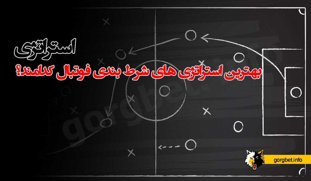روش ضد مارتینگل