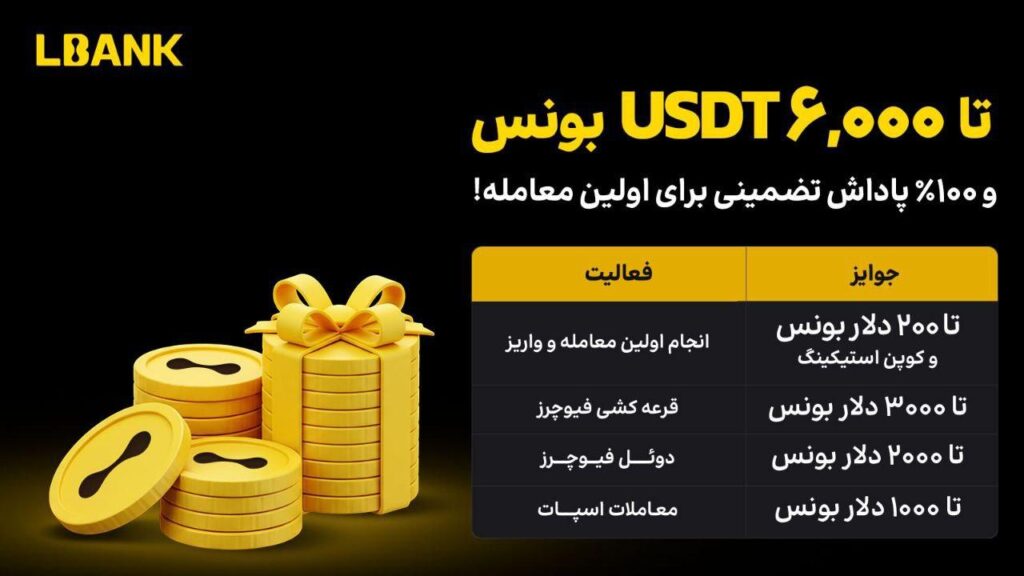 آفرهای ویژه کاربران جدید