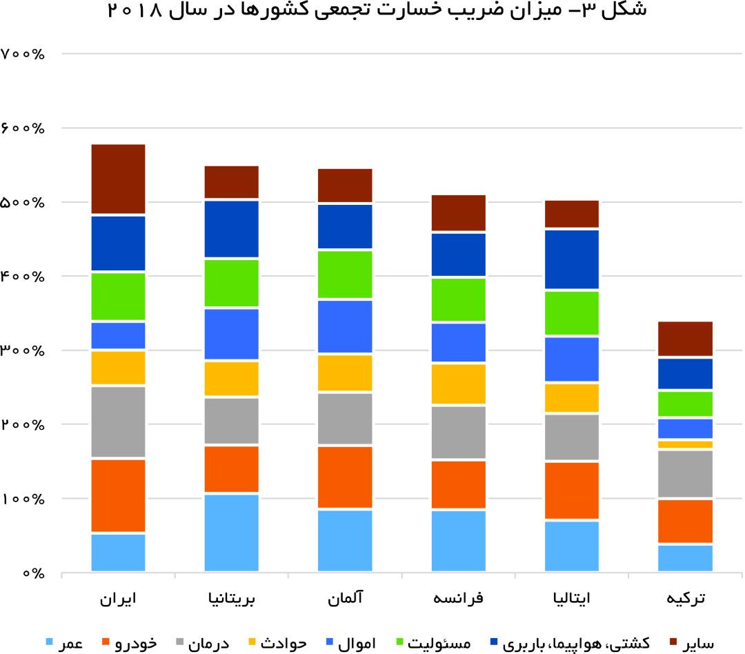 نقش ضرایب اروپایی در تعیین نرخ‌های ⁣مالی و اقتصادی