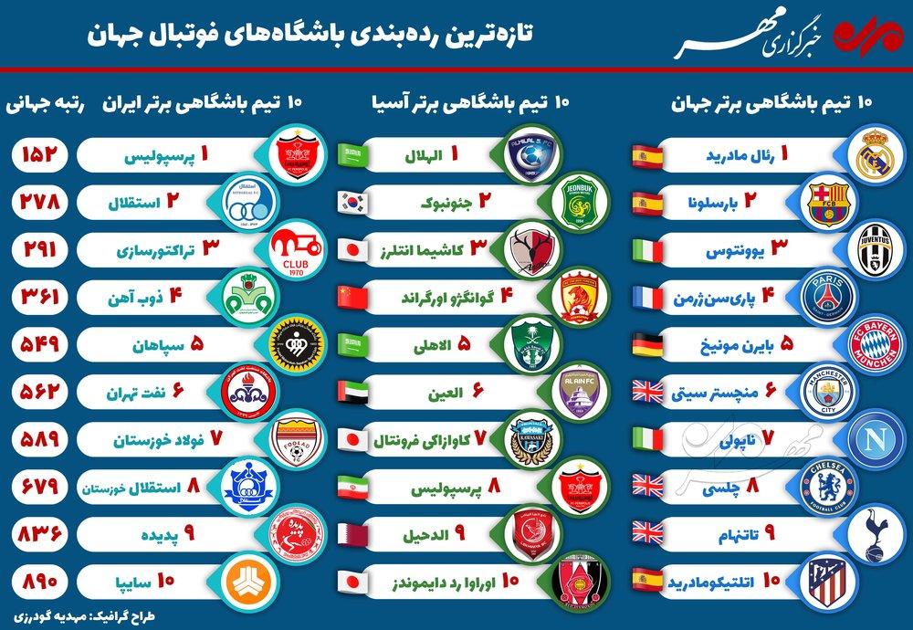 تأثیر ⁢عوامل⁣ روان‌شناختی ⁤بر نتایج شرط‌بندی