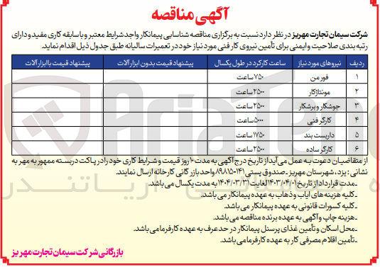 راهنمایی عملی برای‍ بهره‌برداری⁢ از شرط‌های ارزشمند